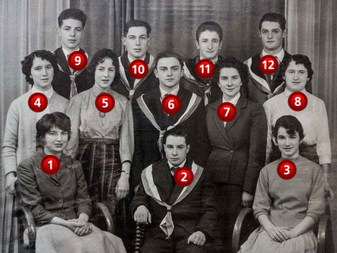 Conscrits de Quintenas • Classe 1959